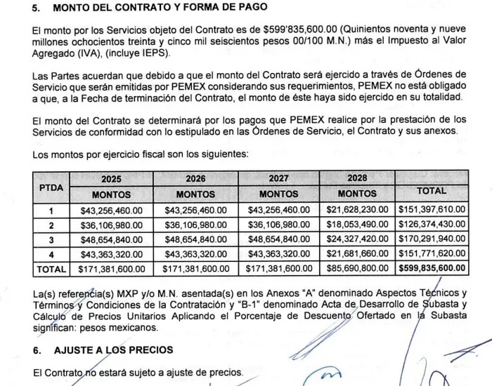 Contrato gobierno Salinas Pliego