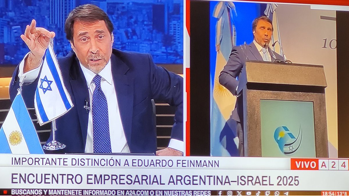 Eduardo Feinmann Israel
