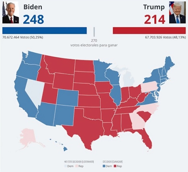 elecciones Trump